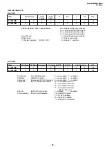 Предварительный просмотр 26 страницы Sony TRINITRON KV-SZ25M61 Service Manual