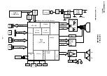 Предварительный просмотр 31 страницы Sony TRINITRON KV-SZ25M61 Service Manual