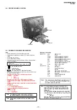 Предварительный просмотр 32 страницы Sony TRINITRON KV-SZ25M61 Service Manual