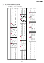 Предварительный просмотр 42 страницы Sony TRINITRON KV-SZ25M61 Service Manual