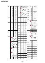 Предварительный просмотр 43 страницы Sony TRINITRON KV-SZ25M61 Service Manual