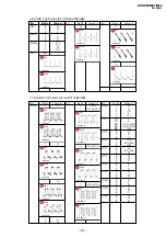 Предварительный просмотр 44 страницы Sony TRINITRON KV-SZ25M61 Service Manual