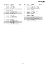 Предварительный просмотр 50 страницы Sony TRINITRON KV-SZ25M61 Service Manual