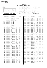 Предварительный просмотр 51 страницы Sony TRINITRON KV-SZ25M61 Service Manual