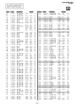 Предварительный просмотр 52 страницы Sony TRINITRON KV-SZ25M61 Service Manual