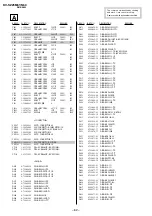 Предварительный просмотр 53 страницы Sony TRINITRON KV-SZ25M61 Service Manual