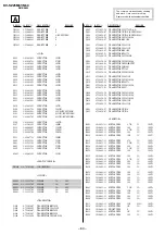 Предварительный просмотр 55 страницы Sony TRINITRON KV-SZ25M61 Service Manual