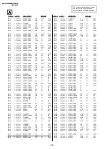 Предварительный просмотр 57 страницы Sony TRINITRON KV-SZ25M61 Service Manual