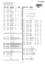 Предварительный просмотр 58 страницы Sony TRINITRON KV-SZ25M61 Service Manual