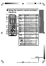 Предварительный просмотр 70 страницы Sony TRINITRON KV-SZ25M61 Service Manual