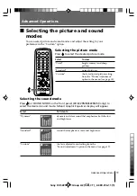 Предварительный просмотр 72 страницы Sony TRINITRON KV-SZ25M61 Service Manual