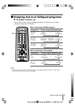 Предварительный просмотр 74 страницы Sony TRINITRON KV-SZ25M61 Service Manual