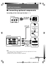 Предварительный просмотр 84 страницы Sony TRINITRON KV-SZ25M61 Service Manual