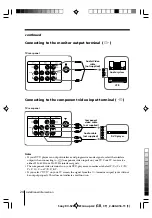 Предварительный просмотр 85 страницы Sony TRINITRON KV-SZ25M61 Service Manual