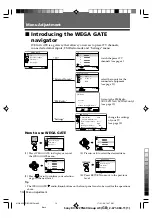 Предварительный просмотр 102 страницы Sony TRINITRON KV-SZ25M61 Service Manual