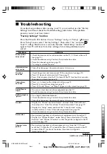 Предварительный просмотр 111 страницы Sony TRINITRON KV-SZ25M61 Service Manual