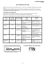 Предварительный просмотр 4 страницы Sony TRINITRON KV-SZ29M80 Service Manual