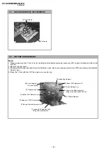 Предварительный просмотр 7 страницы Sony TRINITRON KV-SZ29M80 Service Manual