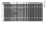 Предварительный просмотр 21 страницы Sony TRINITRON KV-SZ29M80 Service Manual