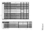 Предварительный просмотр 22 страницы Sony TRINITRON KV-SZ29M80 Service Manual