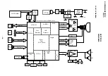 Preview for 49 page of Sony TRINITRON KV-SZ29M80 Service Manual