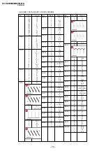 Предварительный просмотр 63 страницы Sony TRINITRON KV-SZ29M80 Service Manual