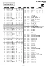 Предварительный просмотр 74 страницы Sony TRINITRON KV-SZ29M80 Service Manual