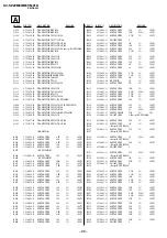 Предварительный просмотр 77 страницы Sony TRINITRON KV-SZ29M80 Service Manual