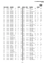 Предварительный просмотр 78 страницы Sony TRINITRON KV-SZ29M80 Service Manual