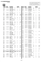 Предварительный просмотр 79 страницы Sony TRINITRON KV-SZ29M80 Service Manual