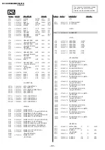 Предварительный просмотр 81 страницы Sony TRINITRON KV-SZ29M80 Service Manual