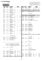 Предварительный просмотр 83 страницы Sony TRINITRON KV-SZ29M80 Service Manual