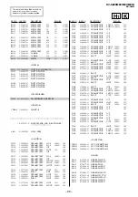 Предварительный просмотр 84 страницы Sony TRINITRON KV-SZ29M80 Service Manual