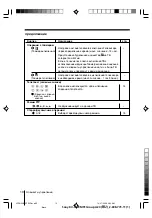 Предварительный просмотр 96 страницы Sony TRINITRON KV-SZ29M80 Service Manual