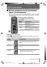 Предварительный просмотр 97 страницы Sony TRINITRON KV-SZ29M80 Service Manual