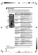 Предварительный просмотр 100 страницы Sony TRINITRON KV-SZ29M80 Service Manual