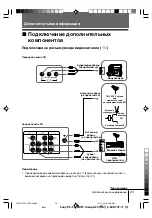 Предварительный просмотр 109 страницы Sony TRINITRON KV-SZ29M80 Service Manual