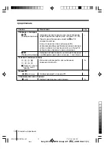 Предварительный просмотр 123 страницы Sony TRINITRON KV-SZ29M80 Service Manual