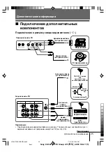 Предварительный просмотр 138 страницы Sony TRINITRON KV-SZ29M80 Service Manual