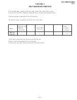 Preview for 17 page of Sony TRINITRON KV-T21MN8 Service Manual