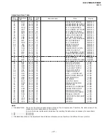 Preview for 21 page of Sony TRINITRON KV-T21MN8 Service Manual