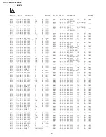 Preview for 30 page of Sony TRINITRON KV-T21MN8 Service Manual