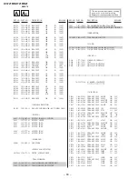 Preview for 32 page of Sony TRINITRON KV-T21MN8 Service Manual