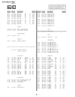 Preview for 34 page of Sony TRINITRON KV-T21MN8 Service Manual