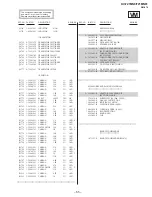 Preview for 37 page of Sony TRINITRON KV-T21MN8 Service Manual