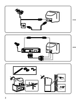 Предварительный просмотр 2 страницы Sony Trinitron KV-T21TF2 Operating Instructions Manual