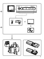 Предварительный просмотр 3 страницы Sony Trinitron KV-T21TF2 Operating Instructions Manual