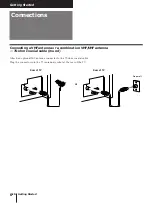 Предварительный просмотр 6 страницы Sony Trinitron KV-T21TF2 Operating Instructions Manual