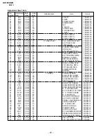 Preview for 14 page of Sony TRINITRON KV-T25SN81 Service Manual