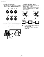 Preview for 16 page of Sony TRINITRON KV-T29SN81 Service Manual